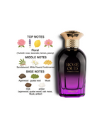 Brandy Designs: Rose Oud - 100ML EDP