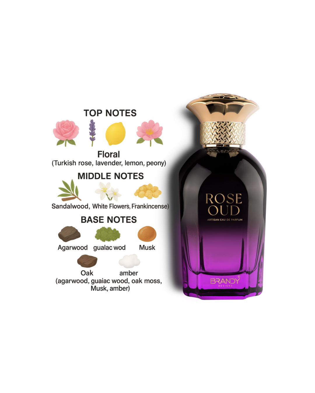 Brandy Designs: Rose Oud - 100ML EDP