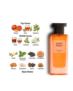 Brandy Designs: Sweet Peach - 85ML EDP